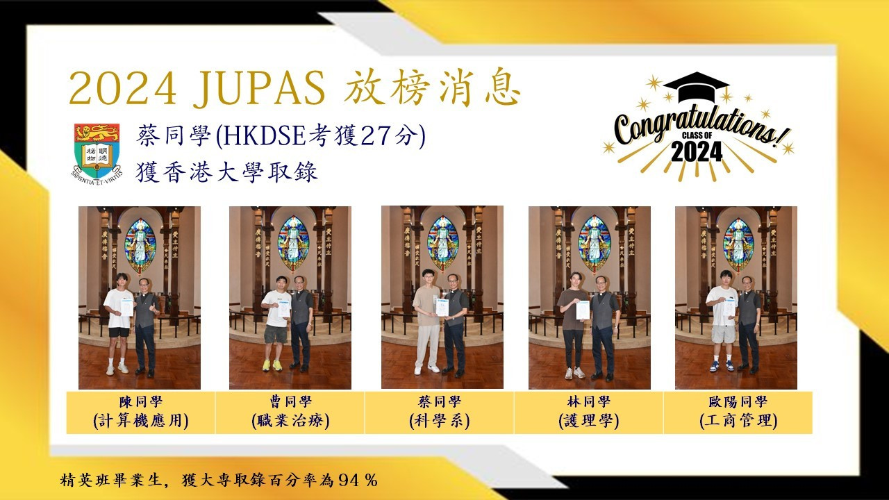 JUPAS 放榜消息 2024